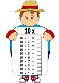 رياضيات للأطفال - التمرين 308