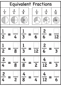 تمارين الكسور - التمرين 32