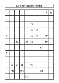 Überspringen Zählen - Arbeitsblatt 87