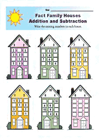 Addition für Kinder - Arbeitsblatt 148