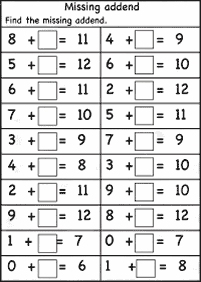 Addition für Kinder - Arbeitsblatt 63