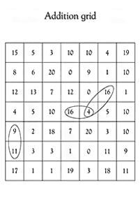 Addition für Kinder - Arbeitsblatt 8