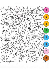 Farbe nach Zahlen - Malvorlage 174