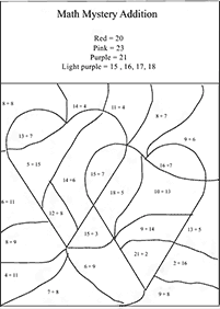 Farbe nach Zahlen - Malvorlage 48