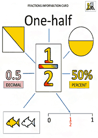 Fraktionen Arbeitsblätter - Arbeitsblatt 9