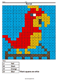 Colorear de a números – Coloreando Página 103