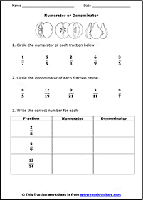 Hojas de actividades de fracciones – hoja de actividad 71