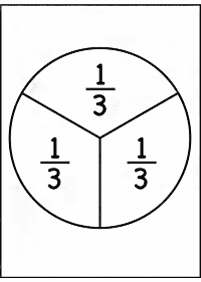 Hojas de actividades de fracciones – hoja de actividad 8