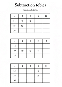 Matemática para niños – hoja de actividad 193