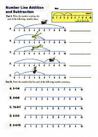 Resta simple – Hoja de actividad 21