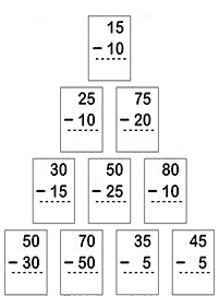 子供向けの引き算 - ワークシート30