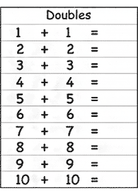 子供向けの簡単な足し算 - ワークシート59