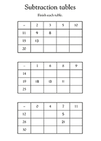 어린이용뺄셈–학습지 4