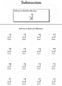 Matematik untuk Kanak-kanak – lembaran kerja 245