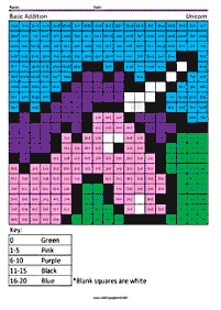 Warna dengan Nombor – Kertas mewarna 111